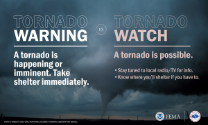 Cover photo for Spring PrepareAthon: Focus on Tornado Preparedness