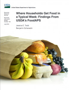 Cover photo for USDA Publication:  Where Households Get Food in a Typical Week