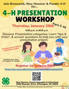 4-H Presentation Workshop